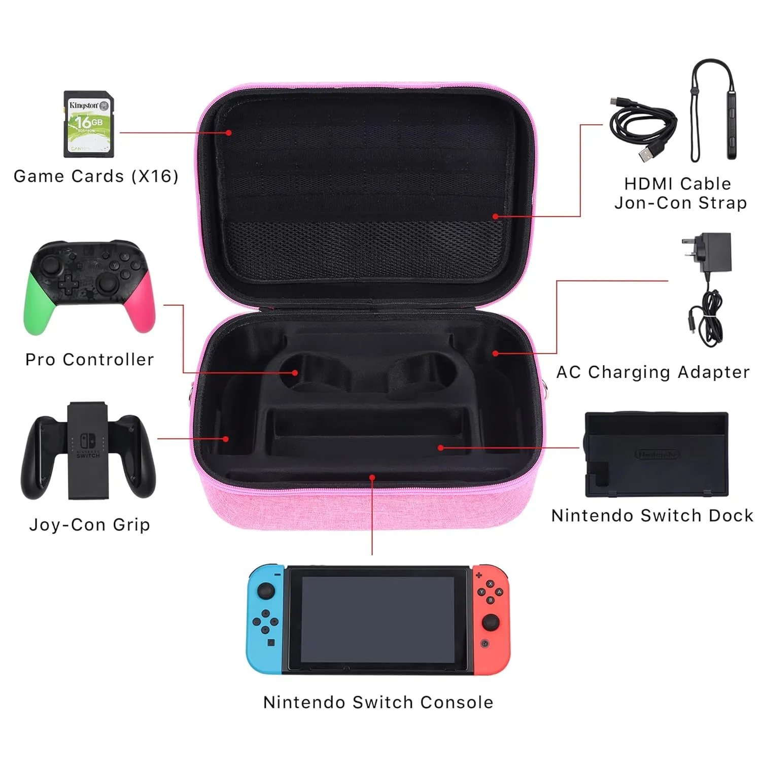 Glamgen Carrying Storage Case for Nintendo Switch,Large Storage Nintendo Switch Cases,Portable Travel All Hard Protective Bag with 16 Game Cards for Switch Controller and Accessories,Pink