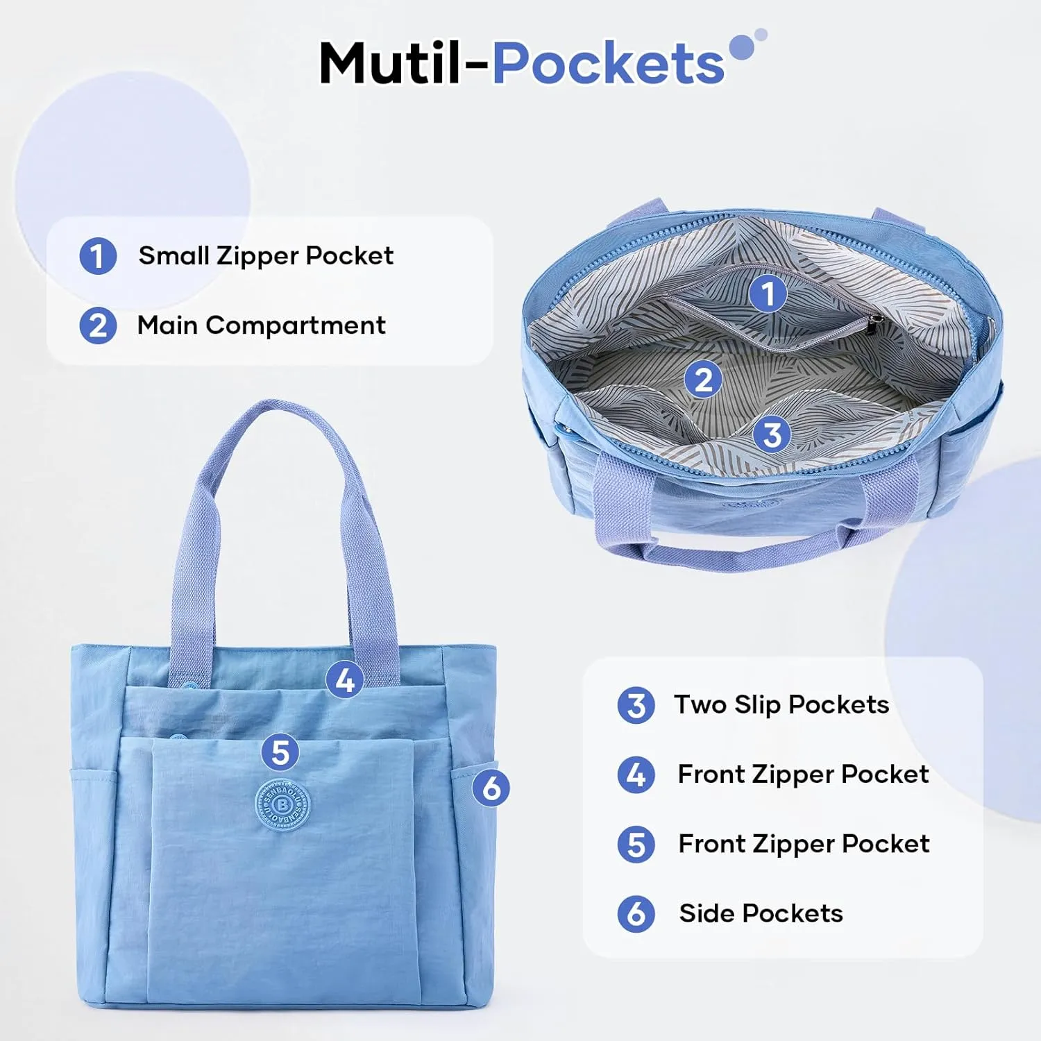 Work Tote Bag for Women, Travel Shoulder Bag Large Purse Nurse Tote Bag with Zipper for School, College, Gym